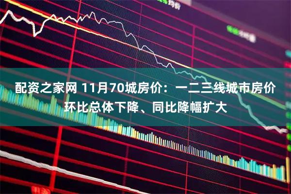 配资之家网 11月70城房价：一二三线城市房价环比总体下降、同比降幅扩大